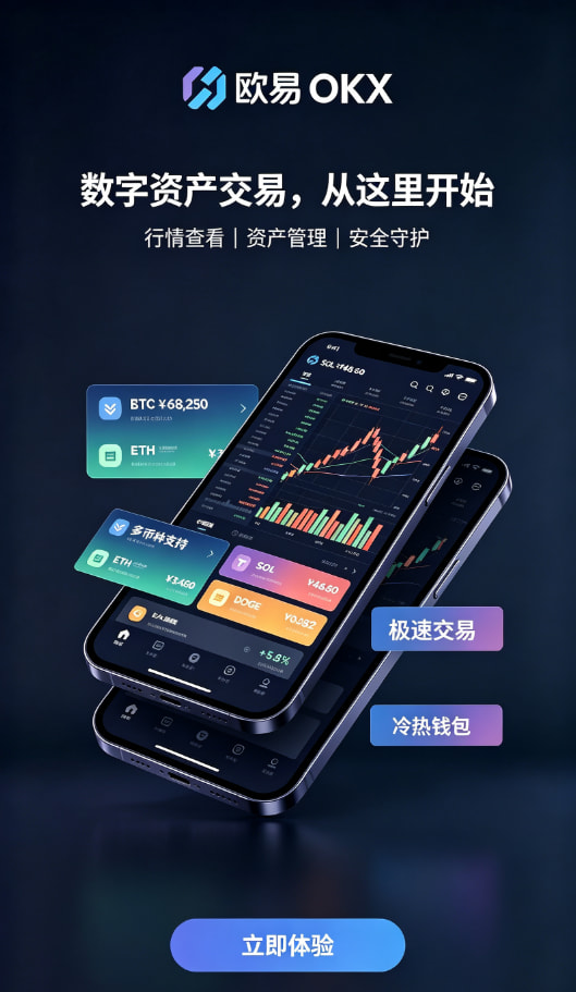 下载欧交易所最新app交易行情操作界面